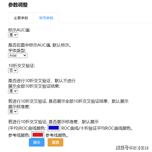 云平台 | 欧易云ROC分析曲线