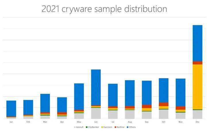 警惕！“透明APP”正偷电量、偷流量、偷隐私