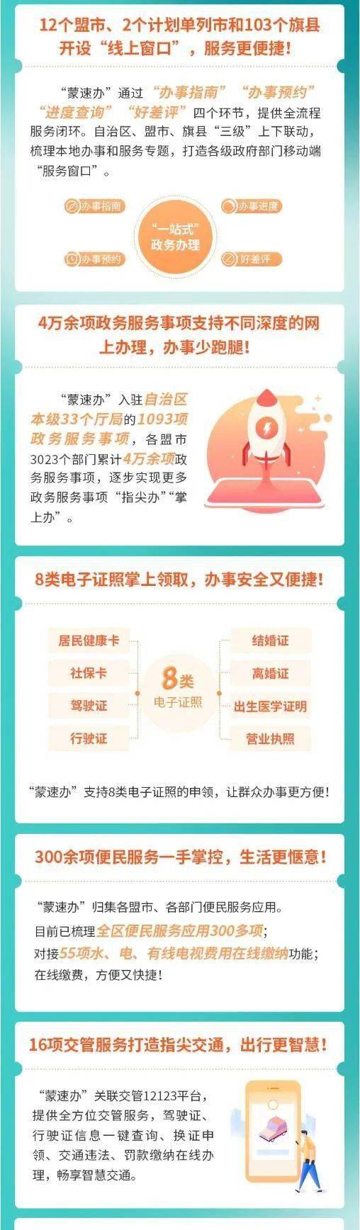 啥？你还没下载“蒙速办”APP呢？！