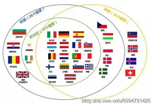 [欧易居·移民] 今年将有300名百万富翁移居马耳他？