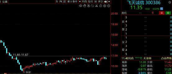 A股：数字货币产业联盟成立，7家绩优高增长数字货币股请收好！