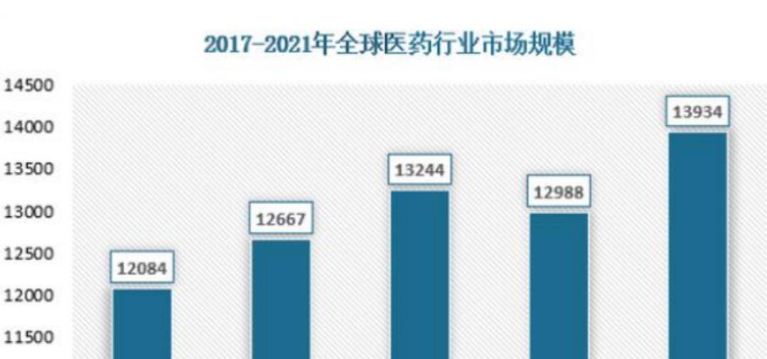 1996年认购云南白药“500股”，现在能实现数百倍甚至数千倍的收益吗？