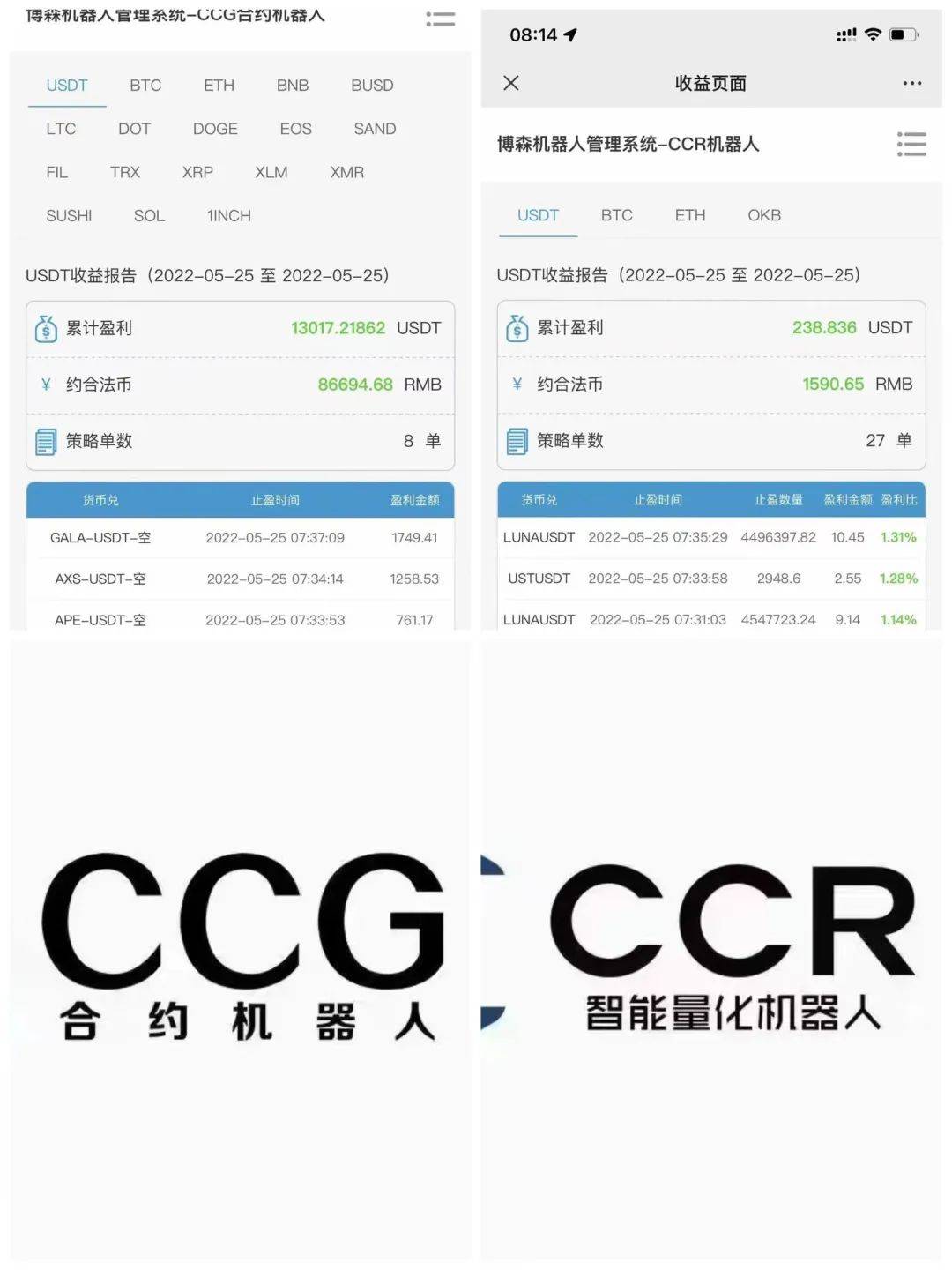 你是一名合格的韭菜吗，测试你在币圈的段位-币圈韭菜测试