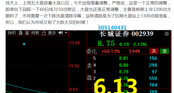 蓝筹砸盘 大盘回踩是机会