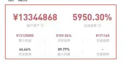 这个韩国人，让全球炒币者血本无归