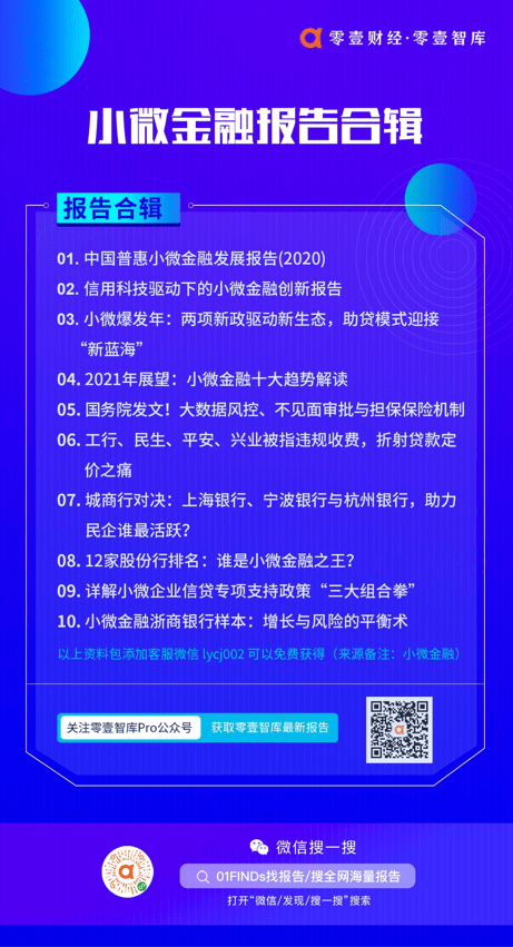 农行与联易融深耕“数字人民币+供应链金融”，中企云链、盛业争相布局 | 小微爆发年