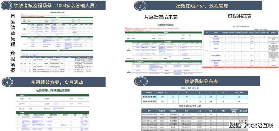 仟吉食品 ： 疫情下专精特新企业脱困的协同“药方”
