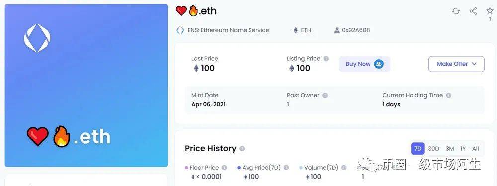 以太坊域名服务交易火爆一度冲上OpenSea榜二！ENS币价复苏