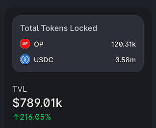 属于Optimism的空投盛宴为何没有达到预期的效果？