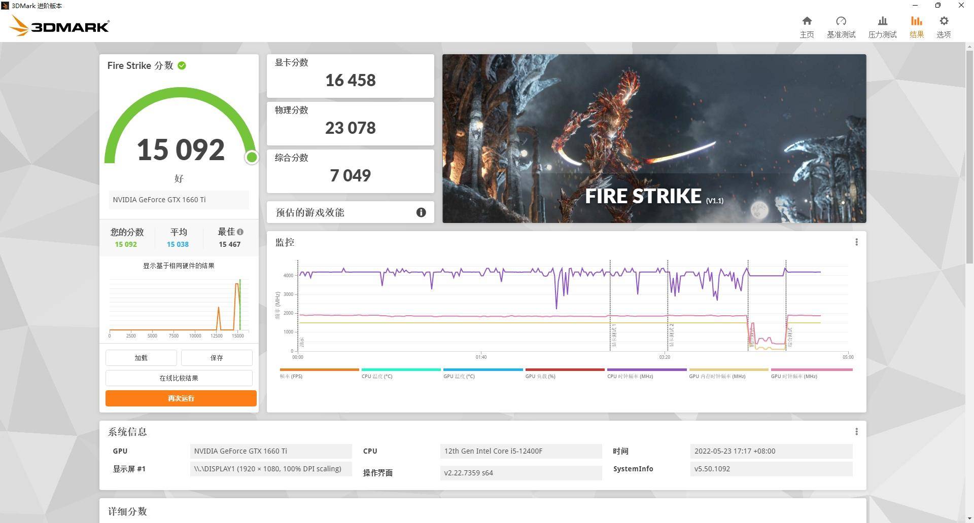 尽显大厂风范 - 华硕天选X 12代i5版