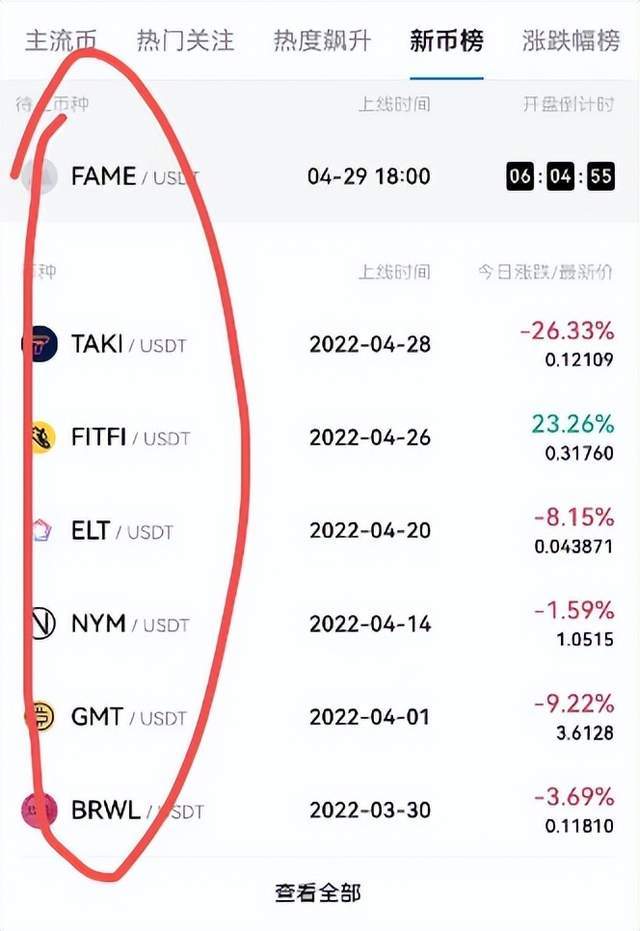 新币NYM、TAKI发行即收割？？OK彻底沦为韭菜屠宰场