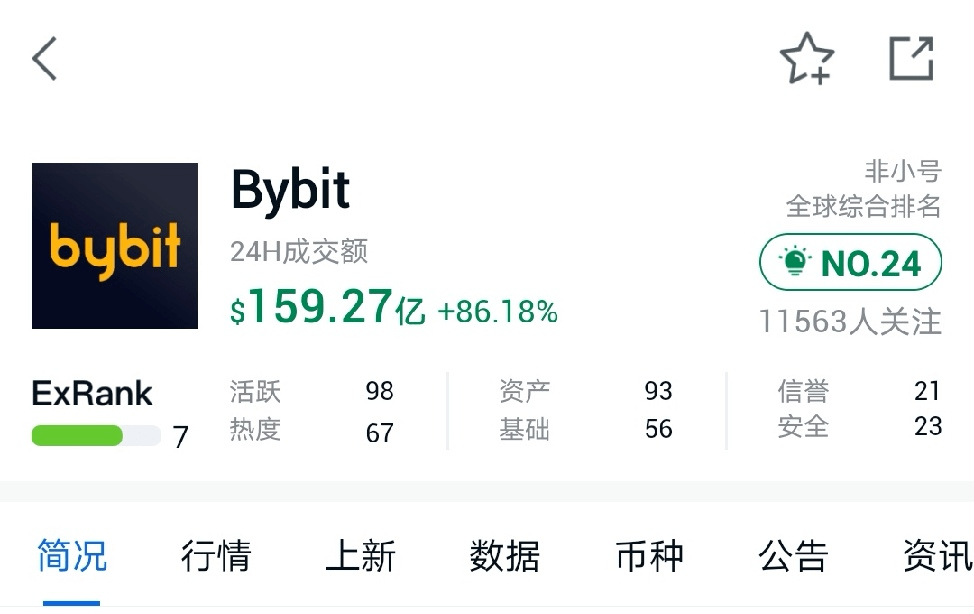 在币圈梭哈是件危险的事