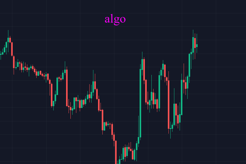 美国激进加息，币圈还是难逃影响