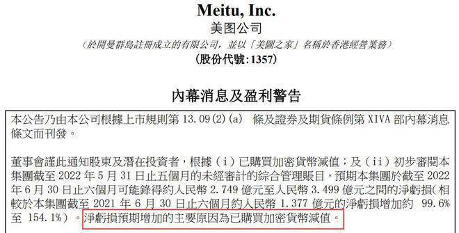 美图炒币浮亏超3亿元