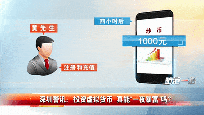 深圳公安：“炒币”发家致富？ 当心血本无归！