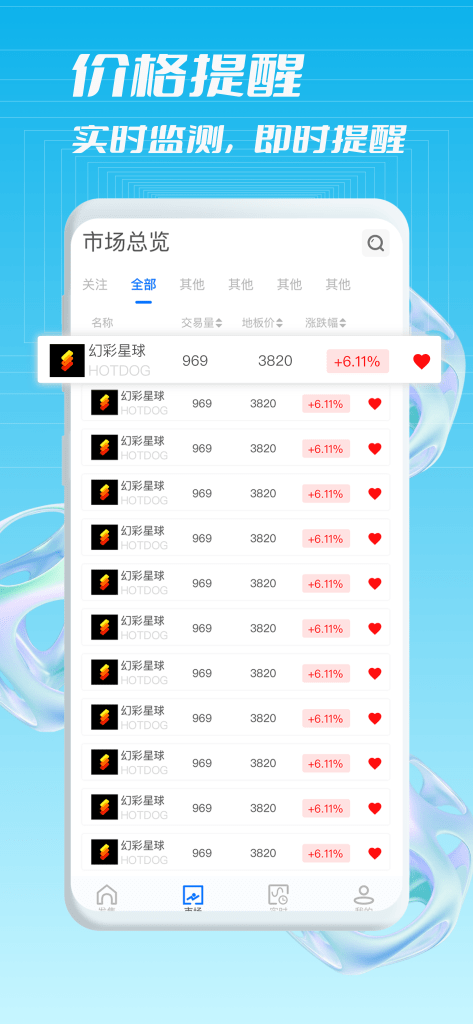 好用还免费的数字藏品行情软件，链读APP正式开放内测！