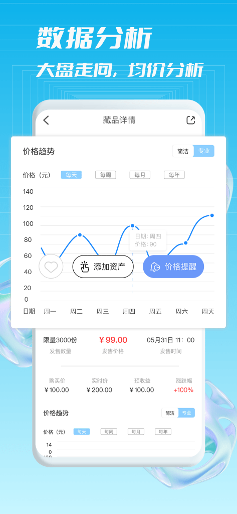 好用还免费的数字藏品行情软件，链读APP正式开放内测！