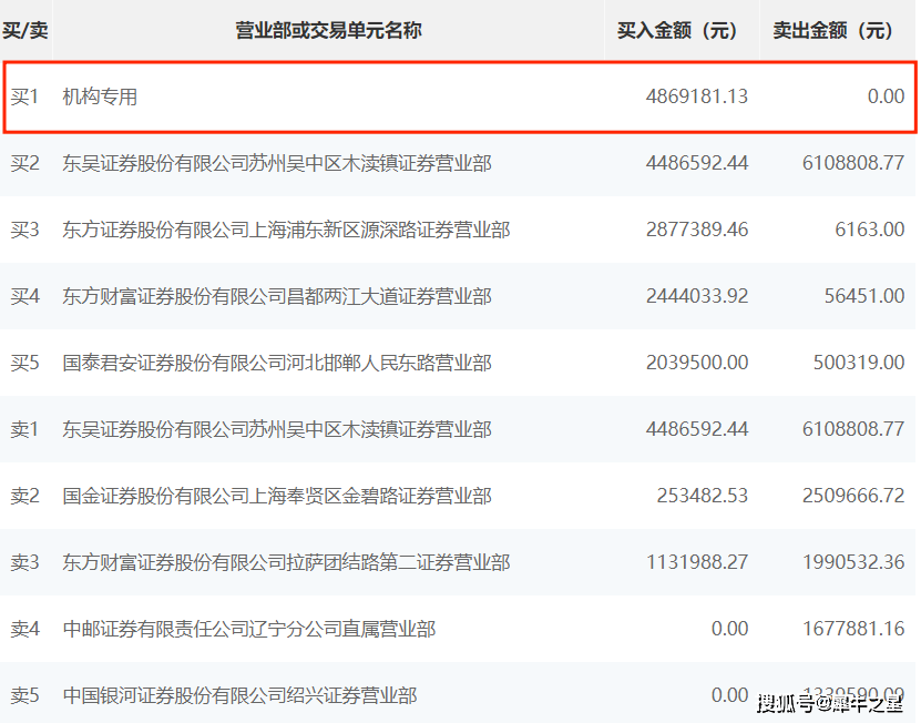 7月19日北交所行情：惠丰钻石涨7.91%，艾融软件折价23.13%，吉林碳谷涨超4%
