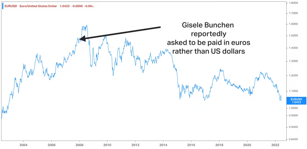陈伟星：区块链如果只用于炒币，就丧失了灵魂