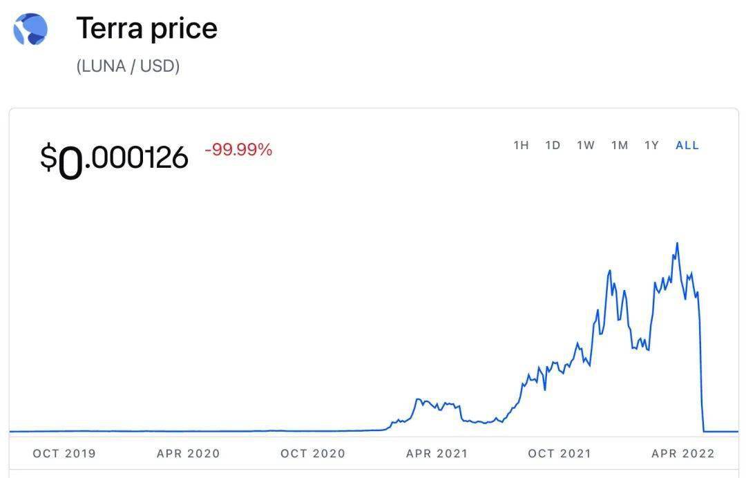 陈伟星：区块链如果只用于炒币，就丧失了灵魂