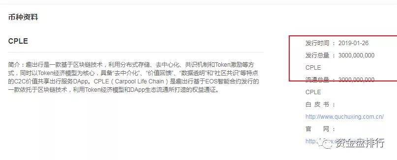 “趣出行”披着打车软件持币分红的旁氏骗局，号称马云投资？黑幕竟这么多！！