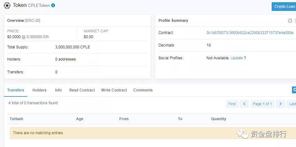 “趣出行”披着打车软件持币分红的旁氏骗局，号称马云投资？黑幕竟这么多！！