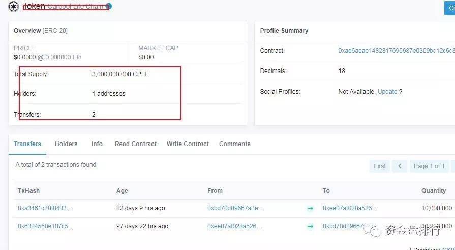 “趣出行”披着打车软件持币分红的旁氏骗局，号称马云投资？黑幕竟这么多！！