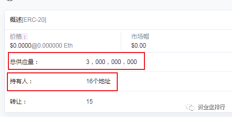 “趣出行”披着打车软件持币分红的旁氏骗局，号称马云投资？黑幕竟这么多！！