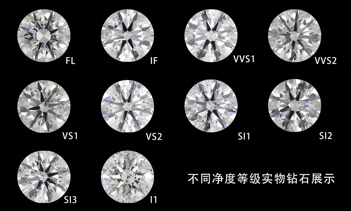 七夕送钻石时，钻石怎样判断好坏?如何挑选钻石?