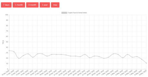 币位交易所：大回撤不会再有了！可以预备开始埋伏点位