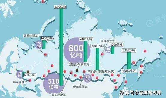 为什么越来越多的国家选择用人民币交易？