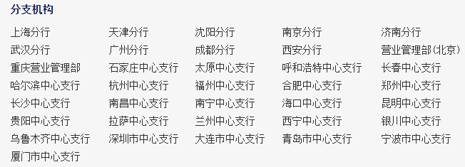 【兑换入口】虎币即将二次兑换！每人20枚，现场排队兑换！还有4币2钞！