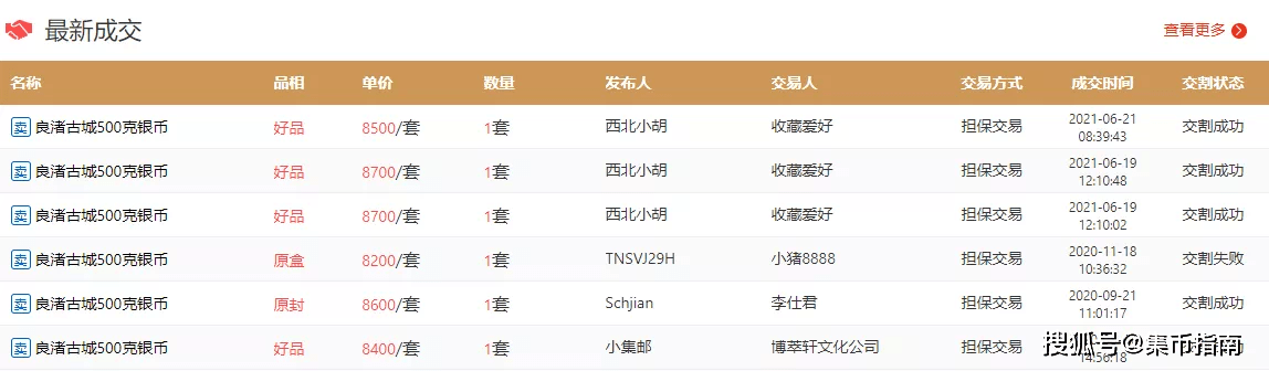 七月发行这两枚纪念币！一定要抢！