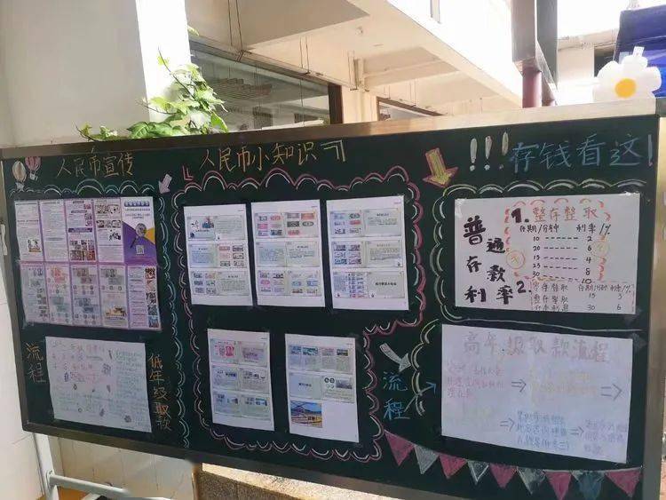 【民大附小】玩转人民币 购物嗨翻天