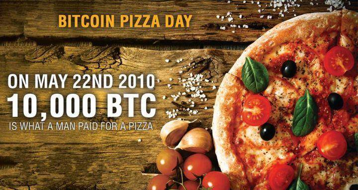 你知道什么样的披萨值17亿人民币么？