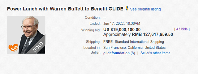 巴菲特“最后的午餐”拍出1.28亿人民币天价