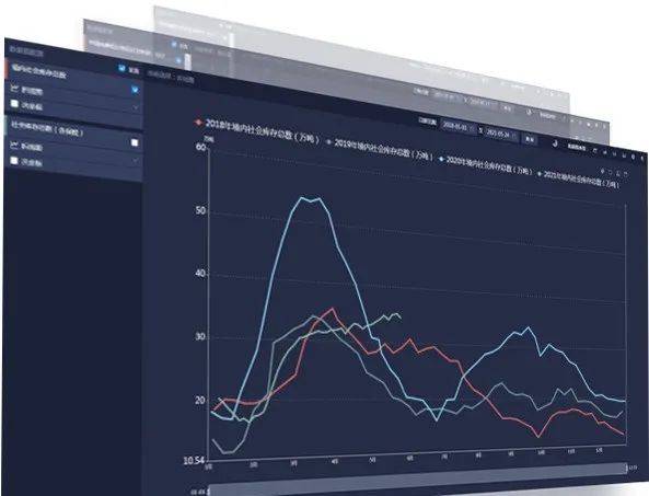 中废通 | 合作共赢！中废通指数面向全国招募报价采标单位