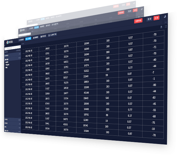 中废通 | 合作共赢！中废通指数面向全国招募报价采标单位