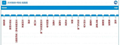 新生小课堂：兰州交通指南