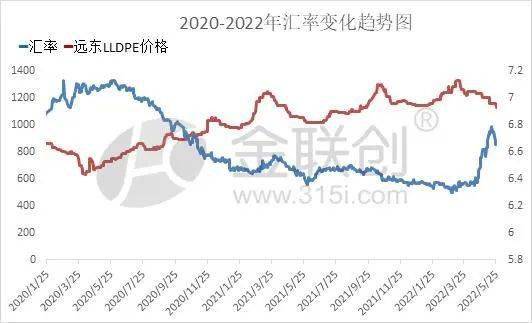 美元指数强势波动 人民币汇率承压何从