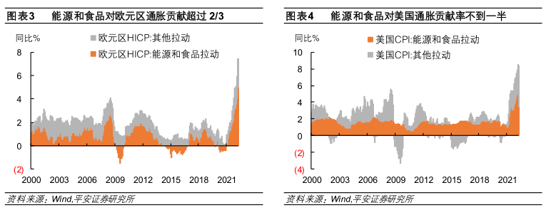 钟正生丨坐看云起时：人民币汇率再审视