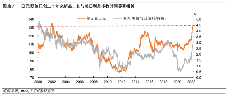 钟正生丨坐看云起时：人民币汇率再审视