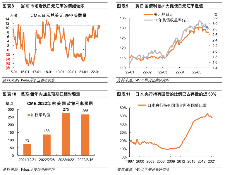 钟正生丨坐看云起时：人民币汇率再审视