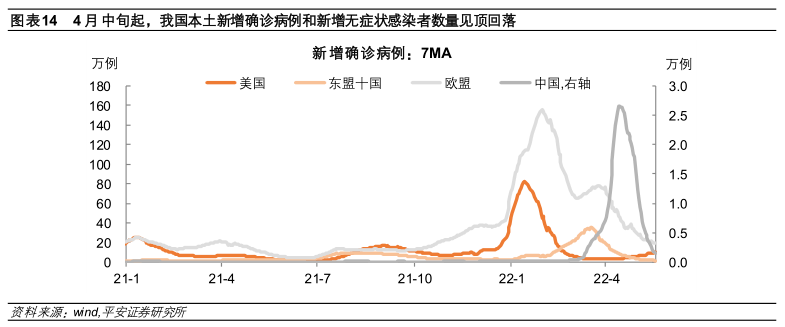 钟正生丨坐看云起时：人民币汇率再审视