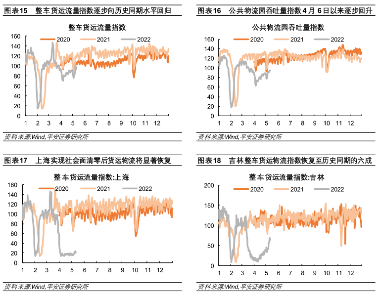 钟正生丨坐看云起时：人民币汇率再审视