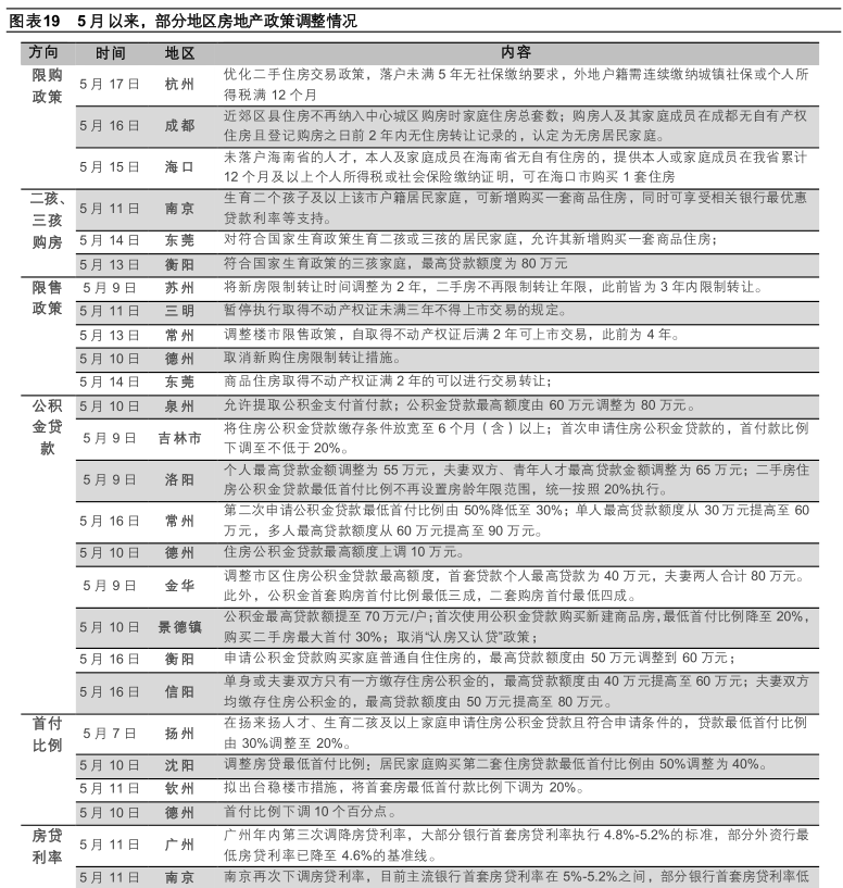 钟正生丨坐看云起时：人民币汇率再审视