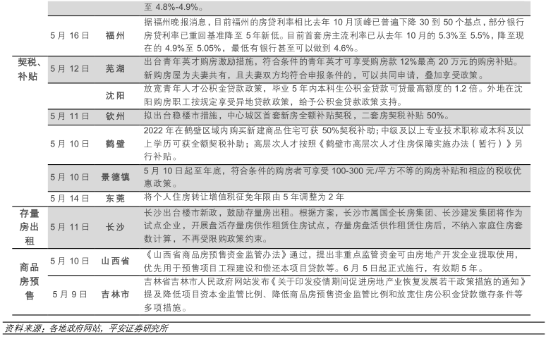 钟正生丨坐看云起时：人民币汇率再审视
