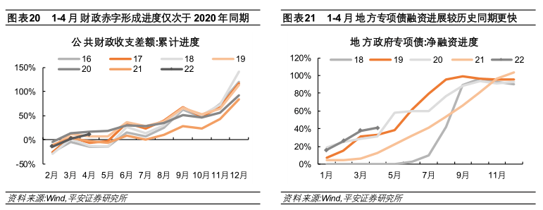 钟正生丨坐看云起时：人民币汇率再审视