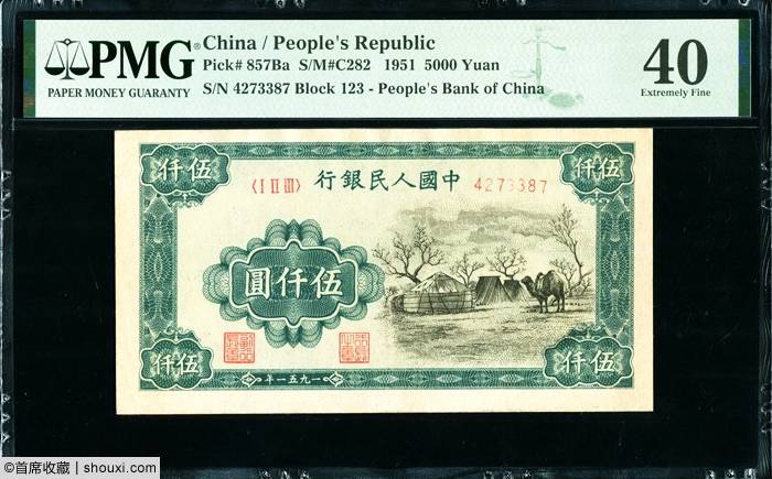 现代网：一版币牧马230万 1995抗战1元14万