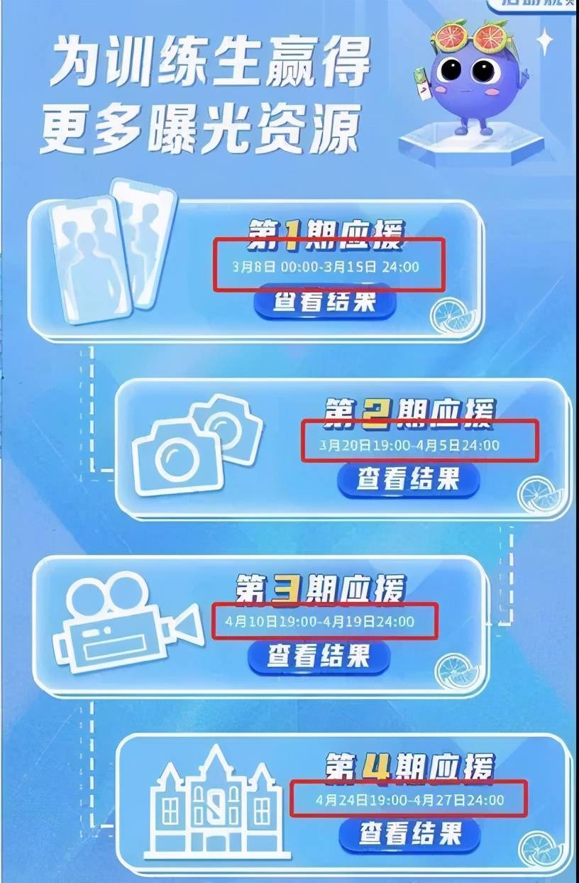 把200万网民币扔进下水道后，娱乐圈上演集体道歉？